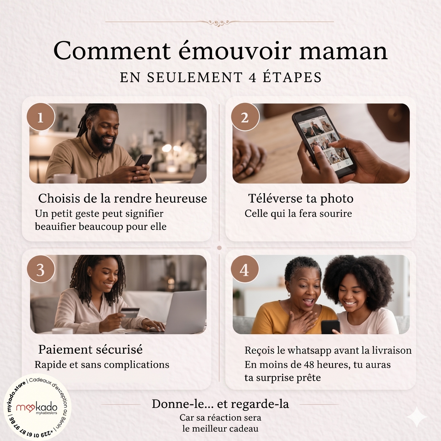 Cadre Photo Personnalisé avec Code QR & Site Web Dédié: Spéciale Fête des Mères