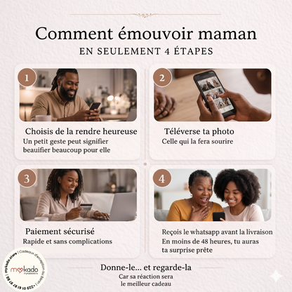 Cadre Photo Personnalisé avec Code QR & Site Web Dédié: Spéciale Fête des Mères